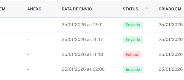 Clique para expandir