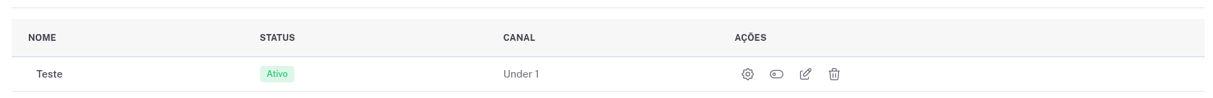 Tabela de integrações