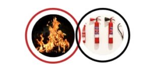 fire safety training course gives employers and workers the knowledge they need to prevent fires and respond safely when one occurs. It is fully online, self-paced, and built around real workplace situations. Also, the course covers legislated fire safety responsibilities, practical prevention steps, and what to do in a fire emergency — all in one place.
