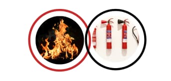 Workplace fire safety online course.