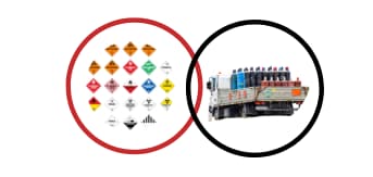 Transportation of Dangerous Goods (TDG) online certification.