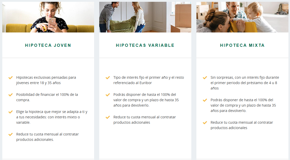 comparar tipos hipoteca Caixa Popular