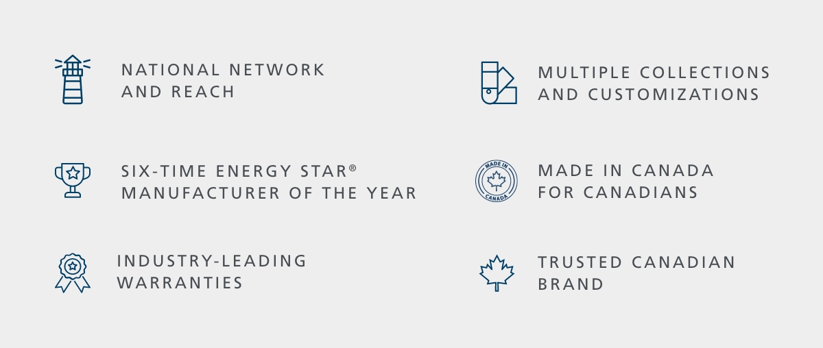 National Network and Reach | Multiple Collections and Customizations | Six-time Energy Star® Manufacturer of the Year | Made in Canada for Canadians | Industry-leading Warranties | Trusted Canadian Brand